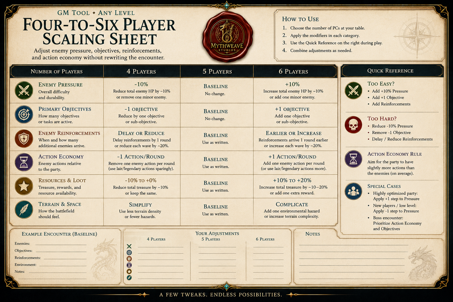 Crown & Lantern Studios Game Master tool preview